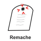 C Remache(cl):